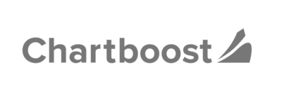 Chartboost
